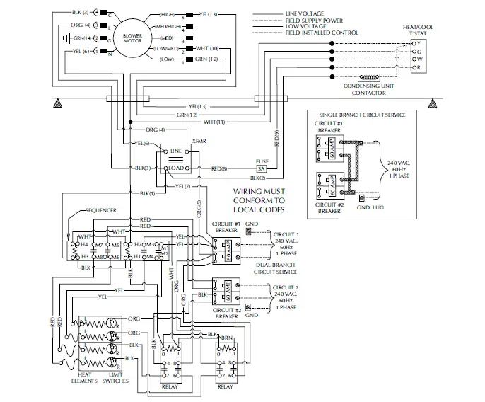 Johnson Controls EBE23 EBE Downflow Electric Furnace 22