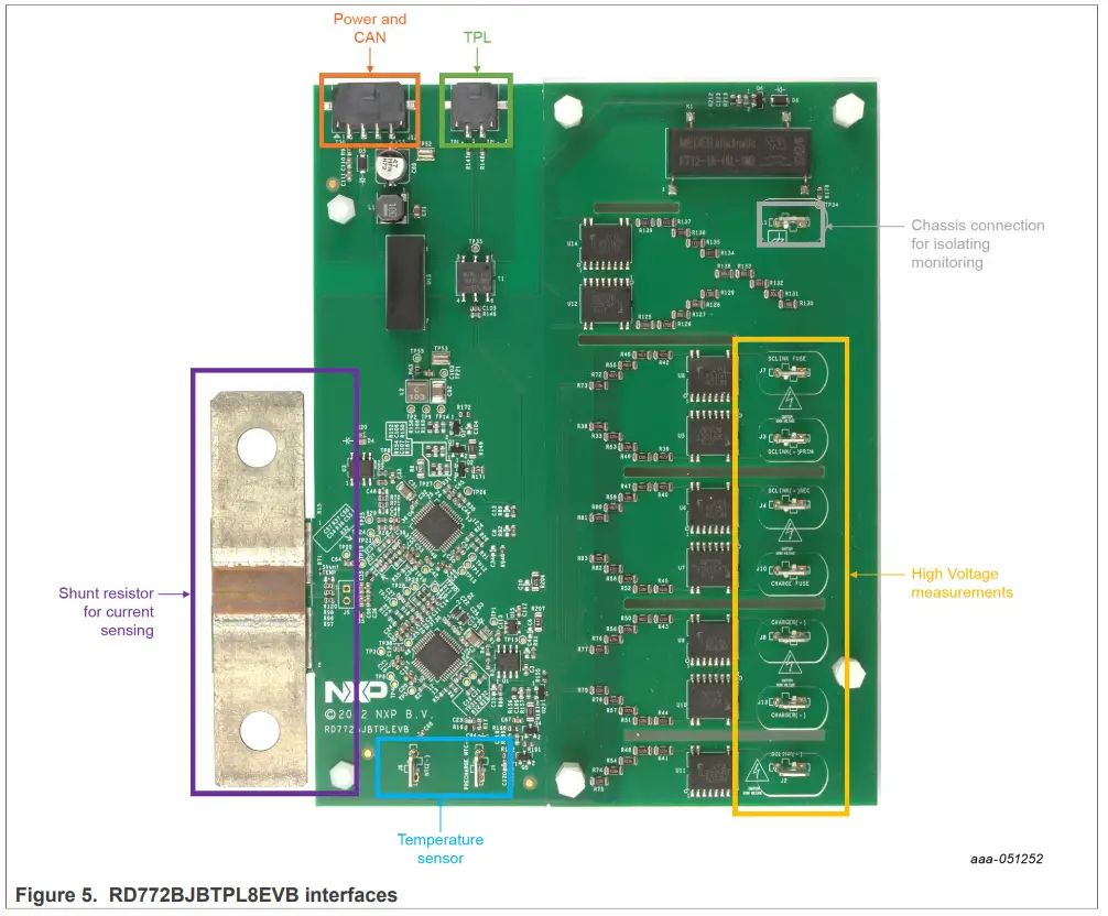 NXP HVBMSCT800BUN High Voltage Battery Management System - fig 5