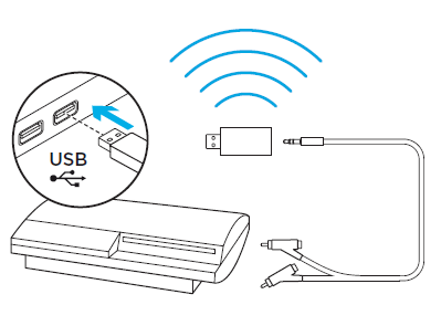 Logitech G933 Gaming Headset User Manual-fig-18