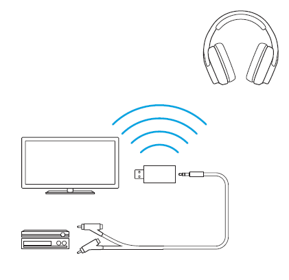 Logitech G933 Gaming Headset User Manual-fig-19