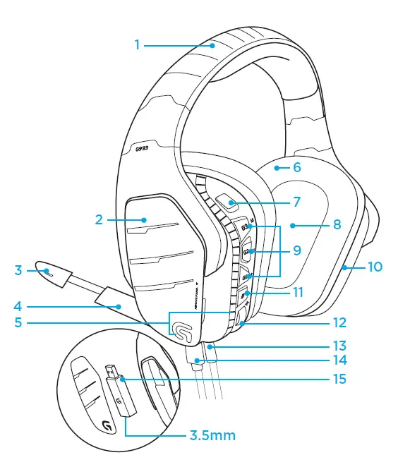 Logitech G933 Gaming Headset User Manual-fig-2