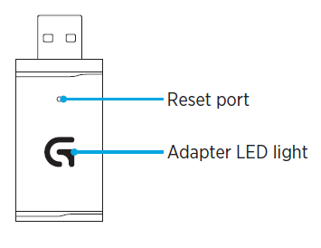 Logitech G933 Gaming Headset User Manual-fig-23