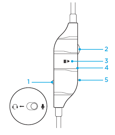 Logitech G933 Gaming Headset User Manual-fig-4