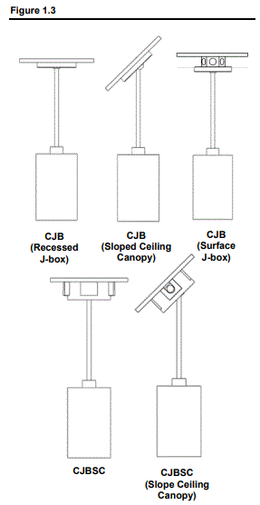 HOLOPHANE-HLDMPC-Pendant-Cord-Mount-Cylinders-fig-1