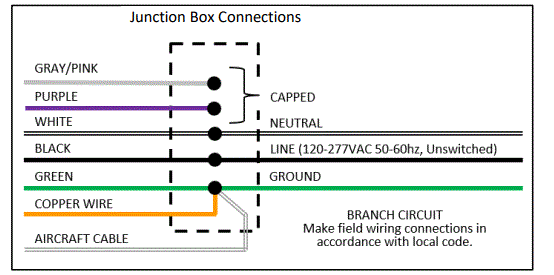 HOLOPHANE-HLDMPC-Pendant-Cord-Mount-Cylinders-fig-22