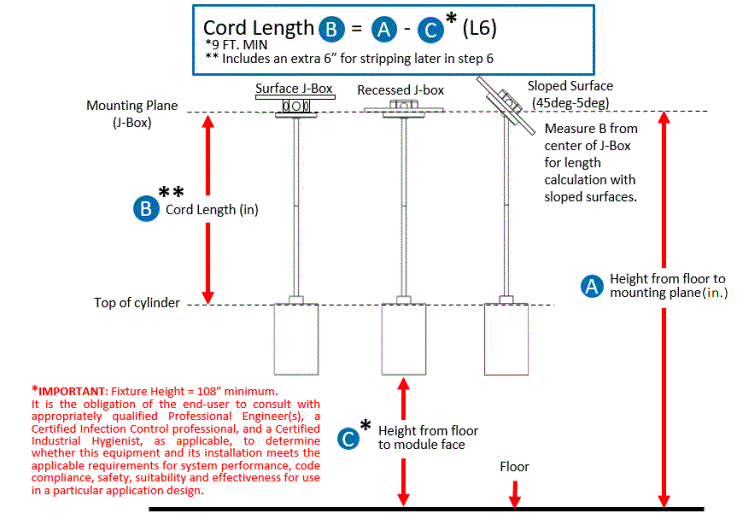HOLOPHANE-HLDMPC-Pendant-Cord-Mount-Cylinders-fig-6