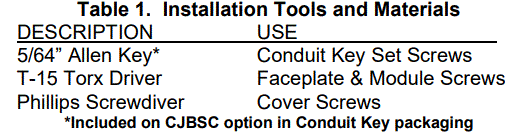 HOLOPHANE-HLDMPC-Pendant-Cord-Mount-Cylinders-fig-9