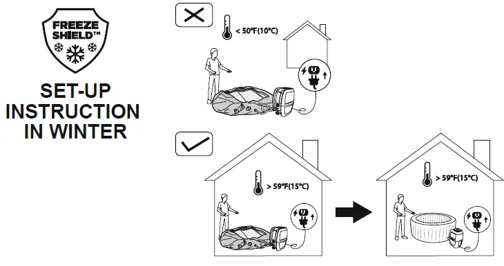 Coleman Saluspa Manual 110-120V Hot Tub Owners Manual-fig-3