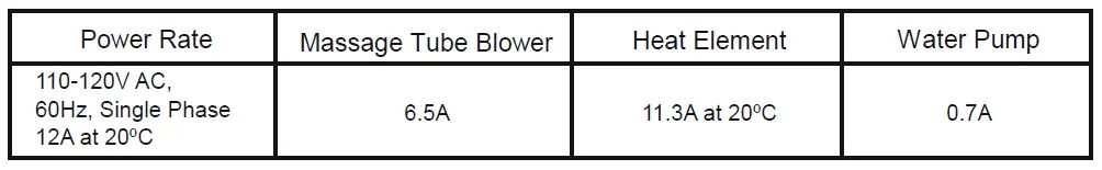 Coleman Saluspa Manual 110-120V Hot Tub Owners Manual-fig-30