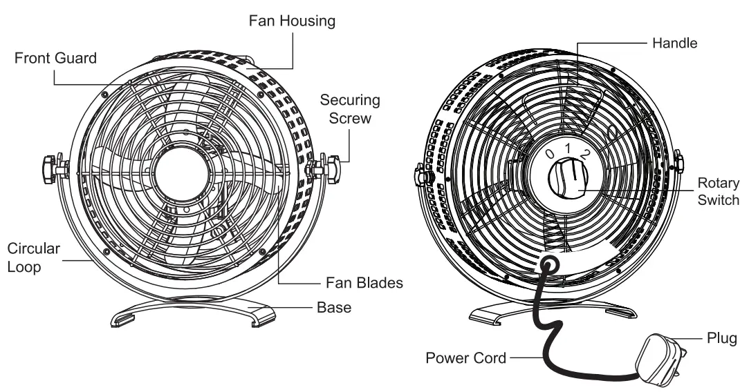 Description Of Parts