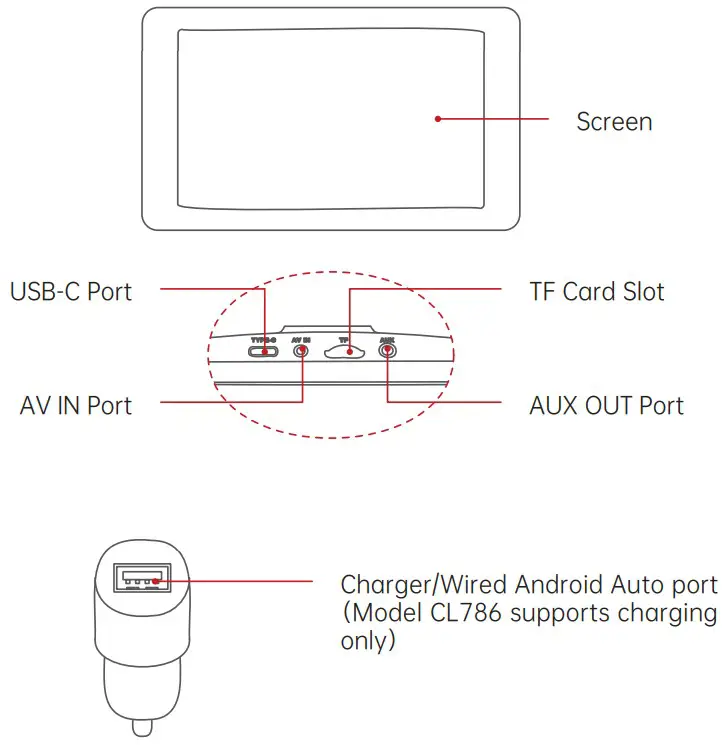 Spedal CL786 Apple Carplay and Android Auto 1080P Dash Cam - Product Introduction