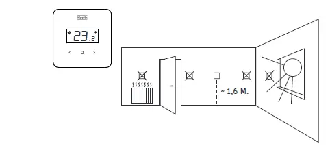 Roth-Touchline-SL-Standard-Room-Thermostate-fig-1