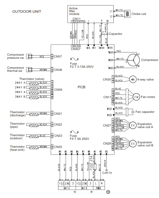FUJITSU AUY12LBAB Inverter Multi Air Conditioner Cassette Type - OUTDOOR UNIT