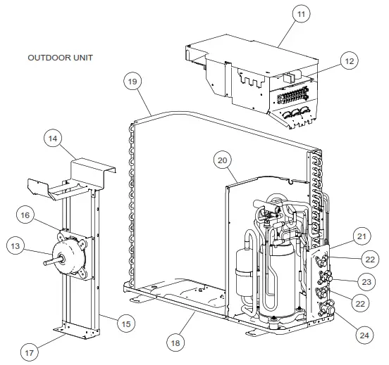 FUJITSU AUY12LBAB Inverter Multi Air Conditioner Cassette Type - OUTDOcOdsR UNIT