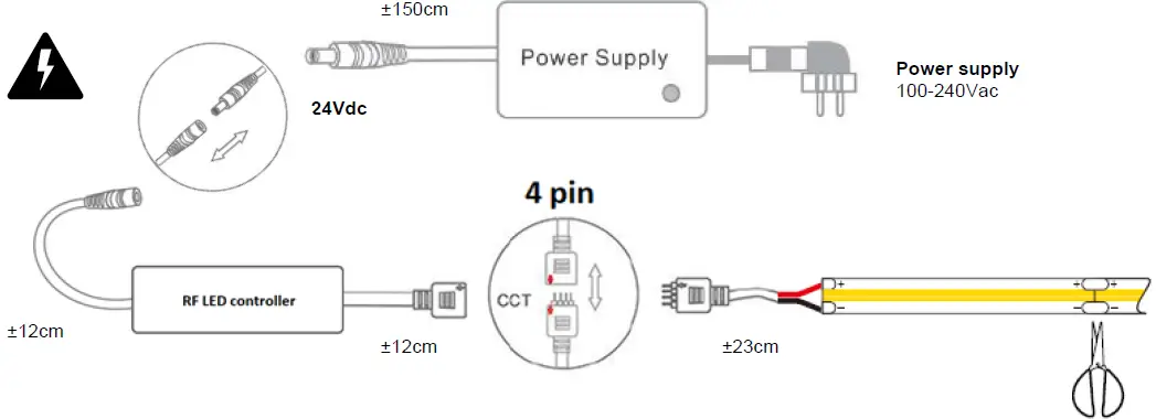 Bailey 145145 LED Strip Set 02