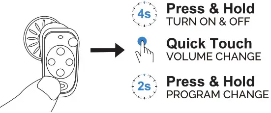 NANO CIC2 Recharge OTC Hearing Aids - Make Adjustments to Your Hearing Aid Using the button