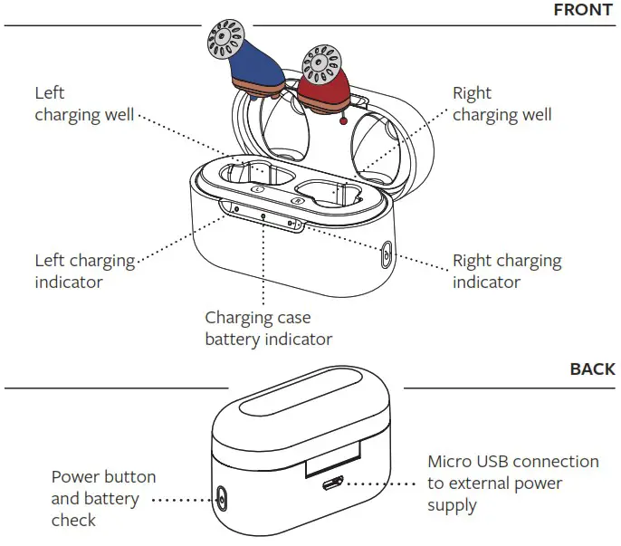NANO CIC2 Recharge OTC Hearing Aids - Product Overview 1