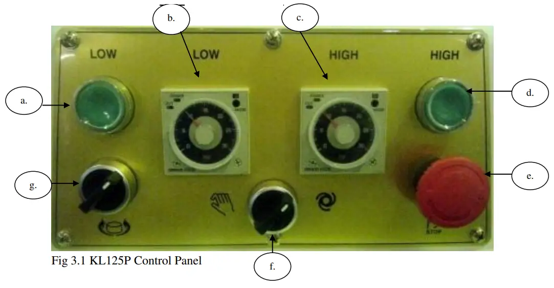 Control Panel components