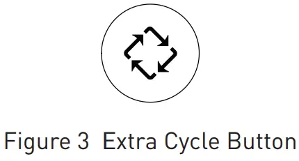 CHARGER Water Fleck SXT Controllers - Extra Cycle Button