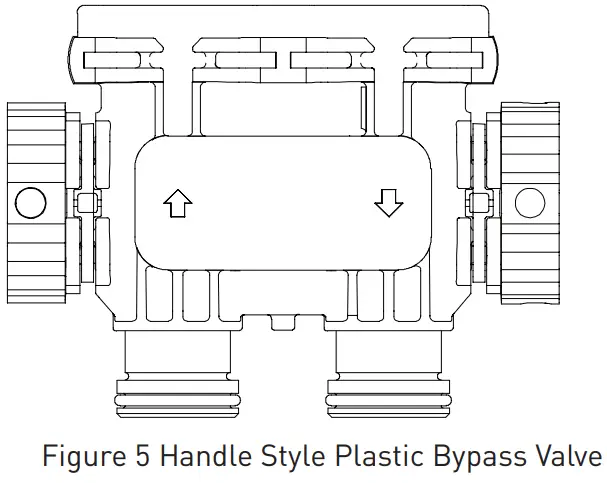 CHARGER Water Fleck SXT Controllers - Handle Style
