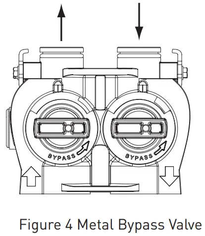 CHARGER Water Fleck SXT Controllers - Plastic Bypass Valve