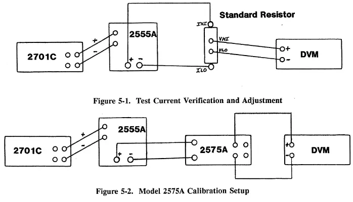 ATEC 2575A Wideband Current Shunt or Precision Resistance Standard - Rear Panel1