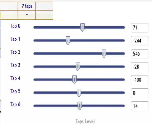 Description Instructions