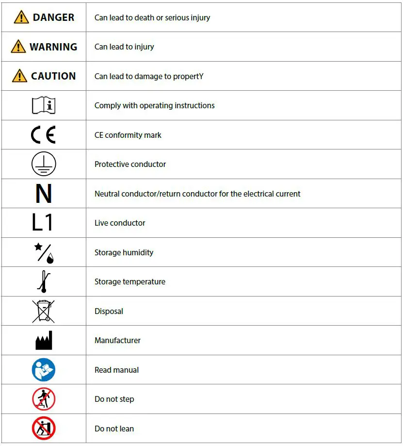 Amico-Mira-50-LED-Procedure-Exam-Floor-Stand-Light-FIG 1
