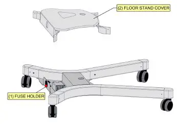 Amico-Mira-50-LED-Procedure-Exam-Floor-Stand-Light-FIG 4