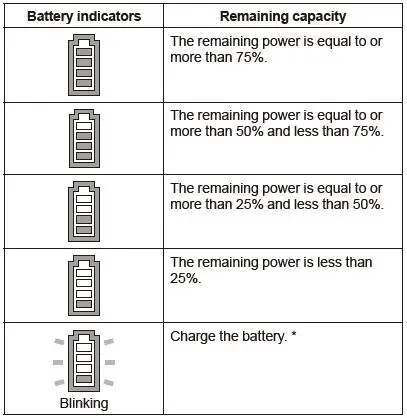 makita MW001G Cordless Portable Microwave-fig10