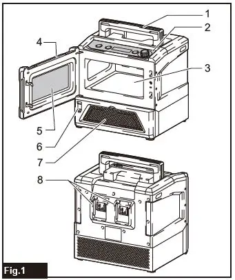makita MW001G Cordless Portable Microwave-fig2