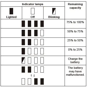 makita MW001G Cordless Portable Microwave-fig9