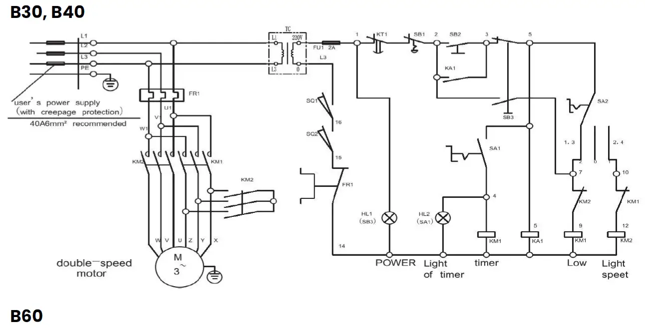 HAMOKI B60 Planetary Industrial Food Mixer 7