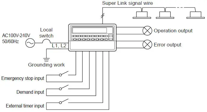 MITSUBISHI SC-SL2N-E Central Control with LCD Display-fig12