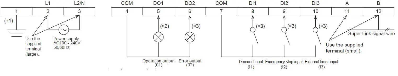 MITSUBISHI SC-SL2N-E Central Control with LCD Display-fig13