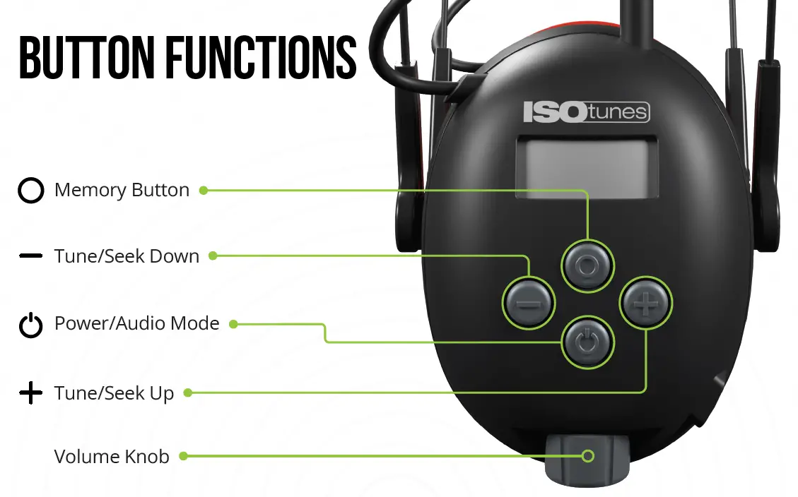AIR DEFENDER IT-91 AM FM Radio Earmuffs Headphone 3
