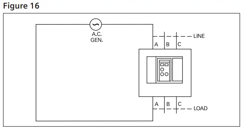SIEMENS SB1 Switchboards - Configuration1
