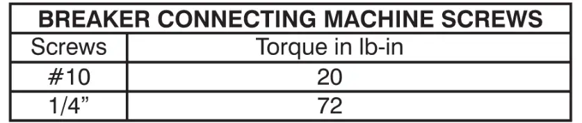 SIEMENS SB1 Switchboards - Configuration5
