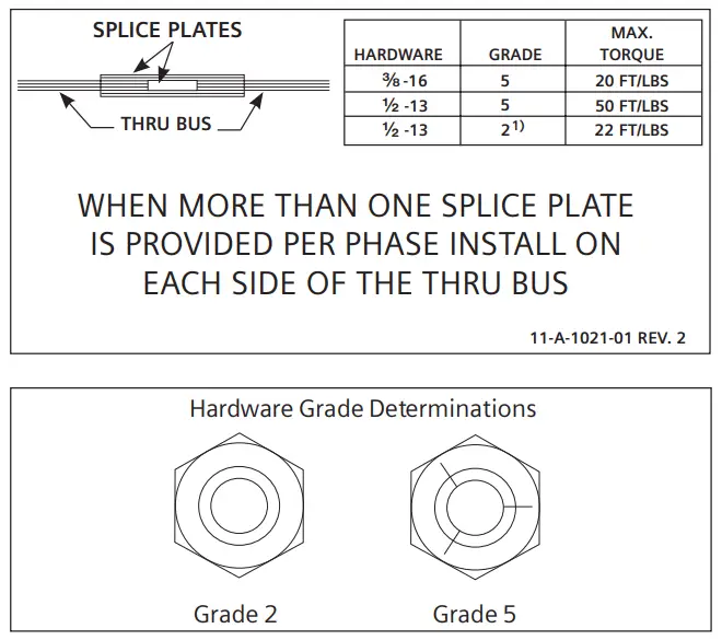SIEMENS SB1 Switchboards - SPLICE PLATES