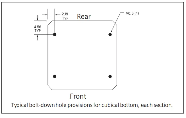 SIEMENS SB1 Switchboards - bottom