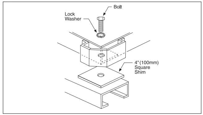SIEMENS SB1 Switchboards - bottom1
