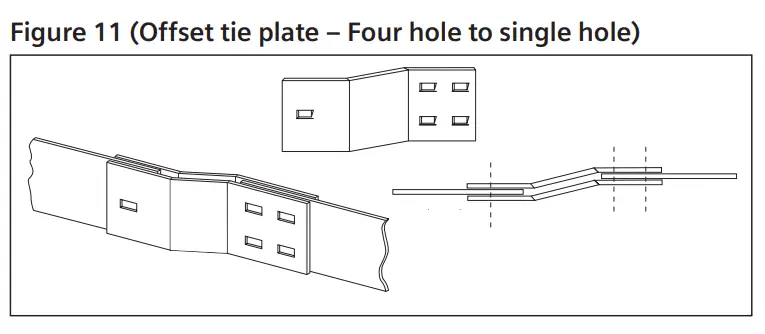 SIEMENS SB1 Switchboards - plates1