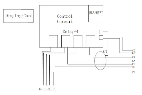 AXITEC-AXIbox-11kW-Wallbox-WLAN-5