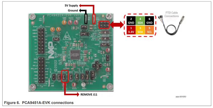 NXP Semiconductors PCA9451A-EVK Evaluation Board - EVK connections