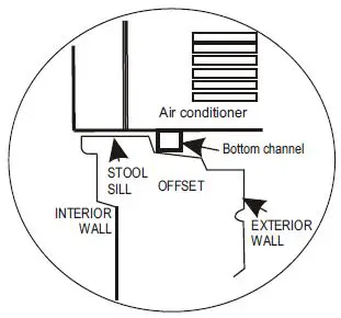 CROSLEY-CATHE12A2-Window-Air-Conditioner-fig-16