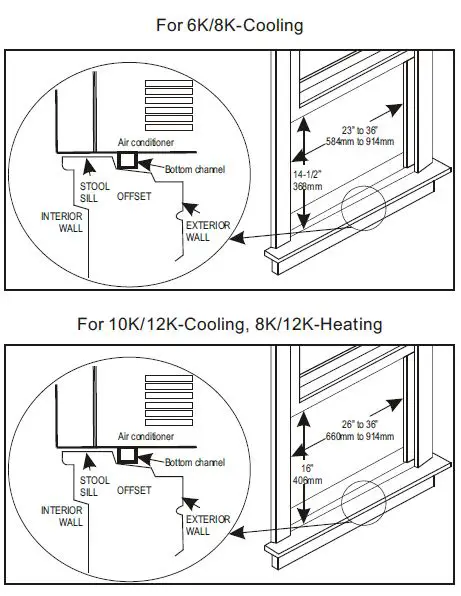CROSLEY-CATHE12A2-Window-Air-Conditioner-fig-4