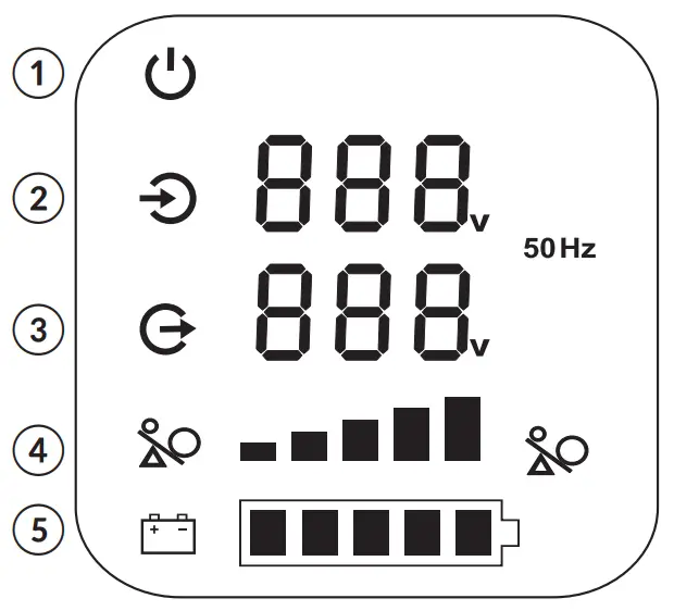 Rebel RB4011 Wall Mounted series Emergency Power Supply Device - Display
