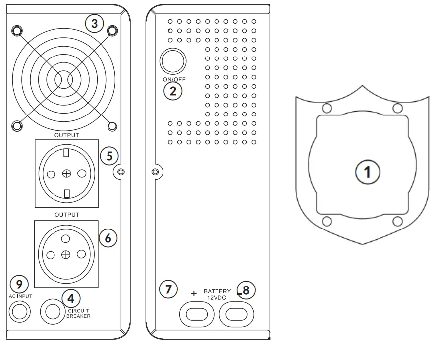 Rebel RB4011 Wall Mounted series Emergency Power Supply Device - PRODUCT DESCRIPTION