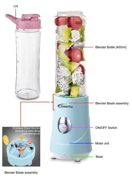 PowerPac PPBL100 Personal Juice Blender with 2X BPA Free Jugs - Parts & Description