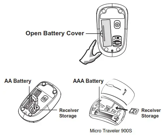 Genius NX-7015 Wireless Mouse - Overview